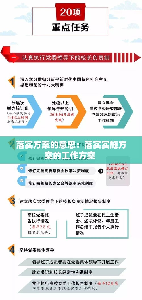 2025澳门今晚开特马开,警惕虚假宣传,构建解答解释落实