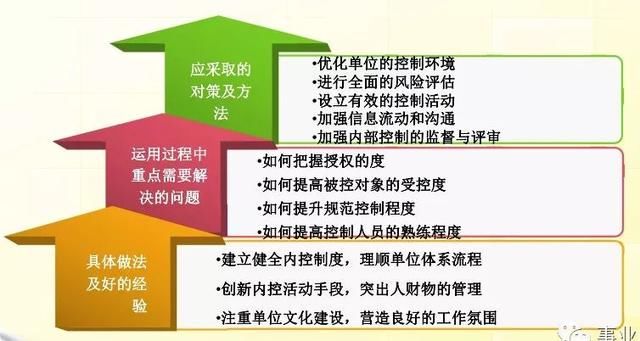 2025澳门正版资料大全的全面释义、解释与落实、构建解答解释落实